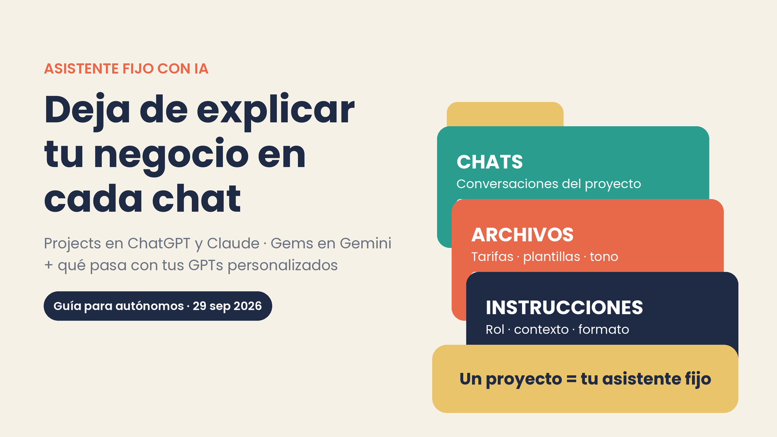 Carpeta con tres capas: instrucciones, archivos y chats